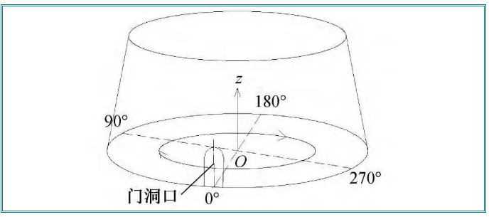 微信图片_20200326084556.png